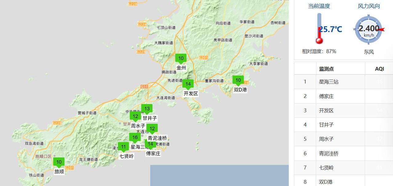 #大连生活# #大连天气#【大连今日8.1天气展望——天空云量稍多，局部阵雨】