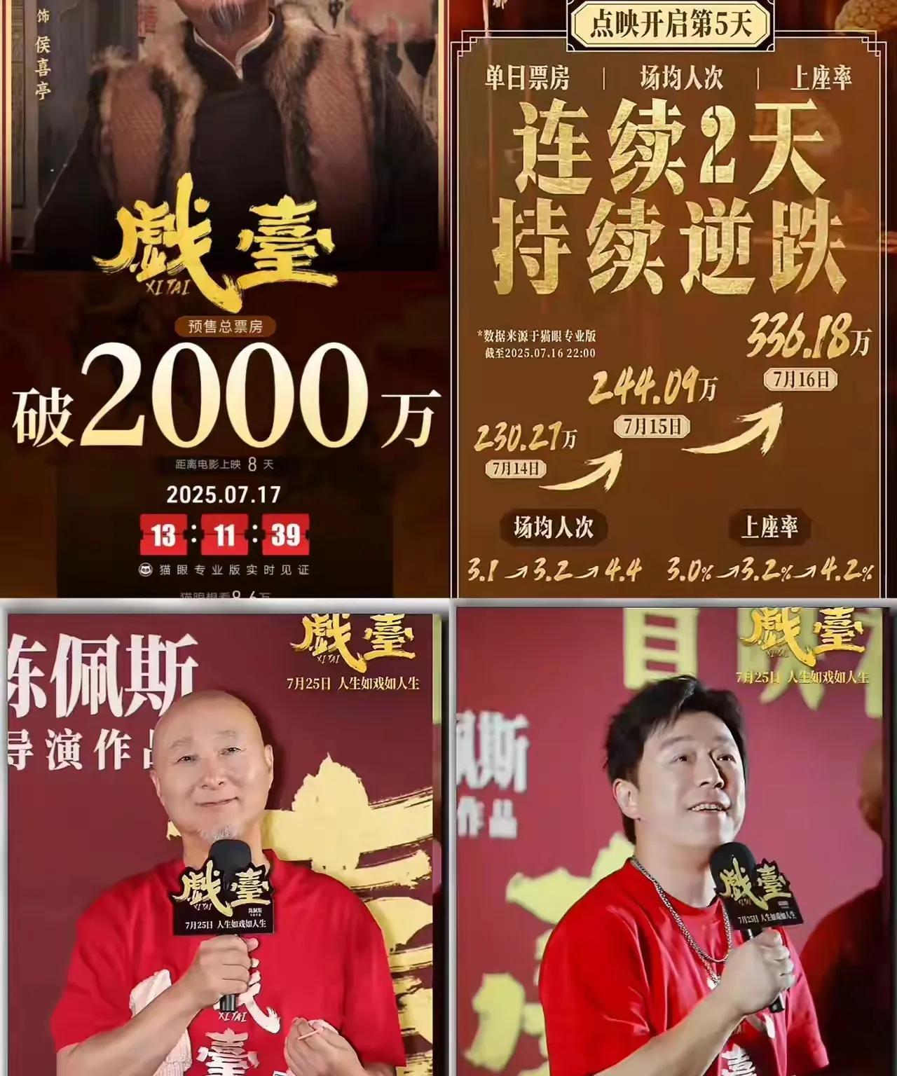 #《戏台》票房逆袭靠口碑吗#我也一定要到剧场支持一下陈佩斯！