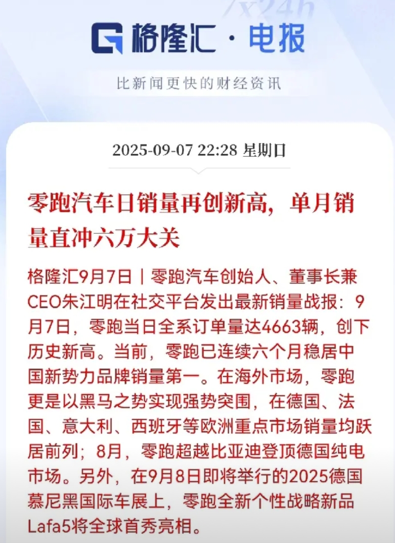 零跑这是要起飞啊！单日订单冲到4600+，月销直奔六万，连续半年稳坐新势力销冠，