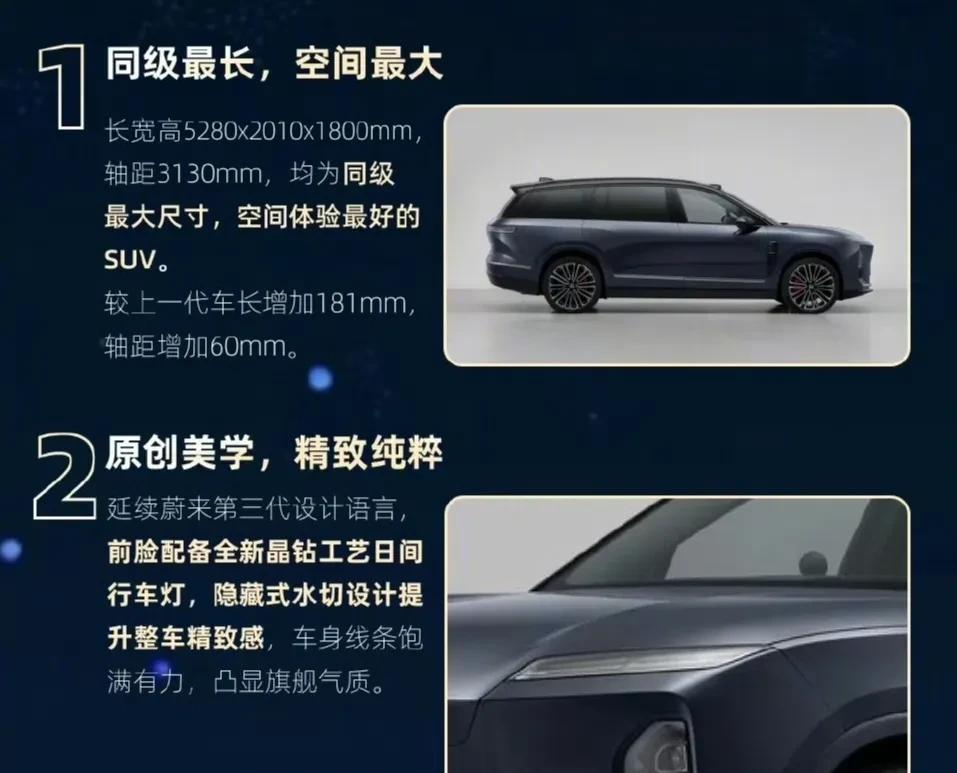 总结了蔚来ES8现有的所有准确情报。
1.三排座6座和7座布局。
2.首创 90