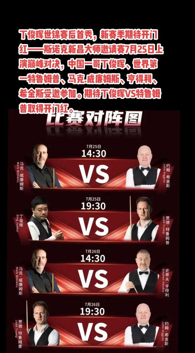 #斯诺克#台球#丁俊晖#赵心童#萬泉斋百笑生