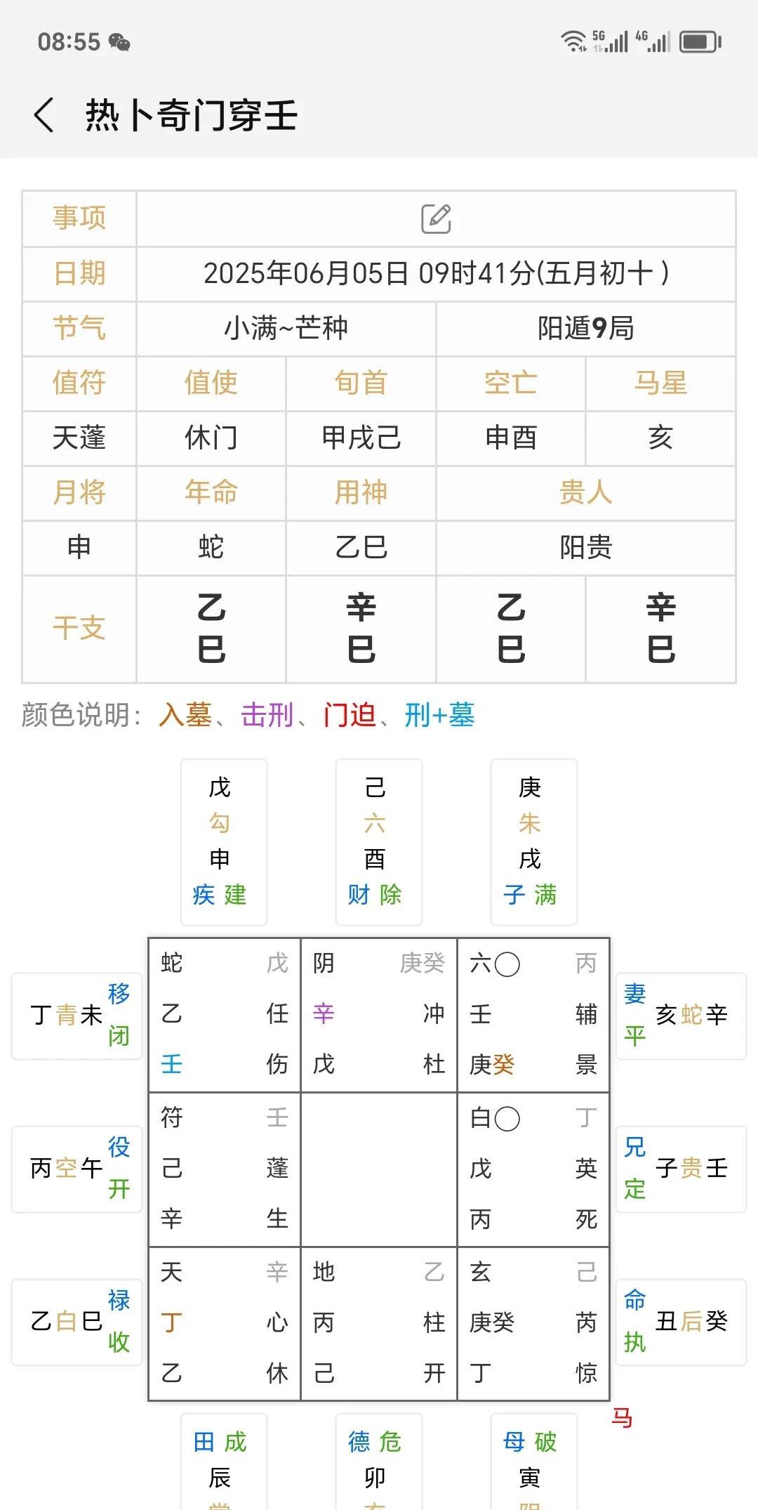 今天奇门穿六壬一局！