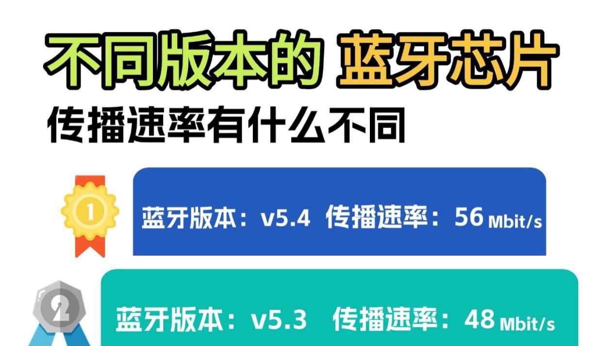 耳夹式耳机怎么选？耳夹式蓝牙耳机选购技巧推荐！