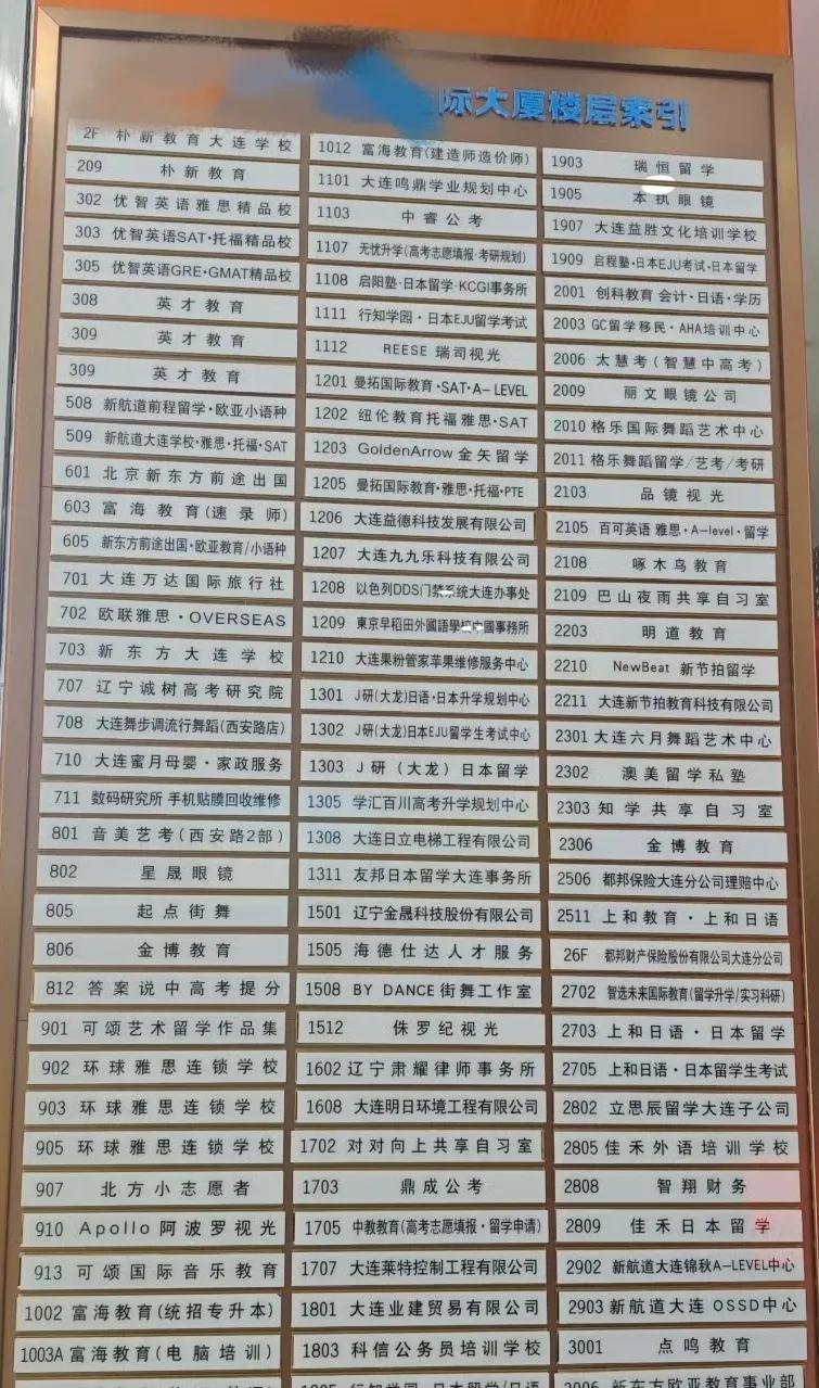 进这大厦的蚊子不学会点外语都不好意思飞出来！大连某大厦真是外语教育的集中地，英语