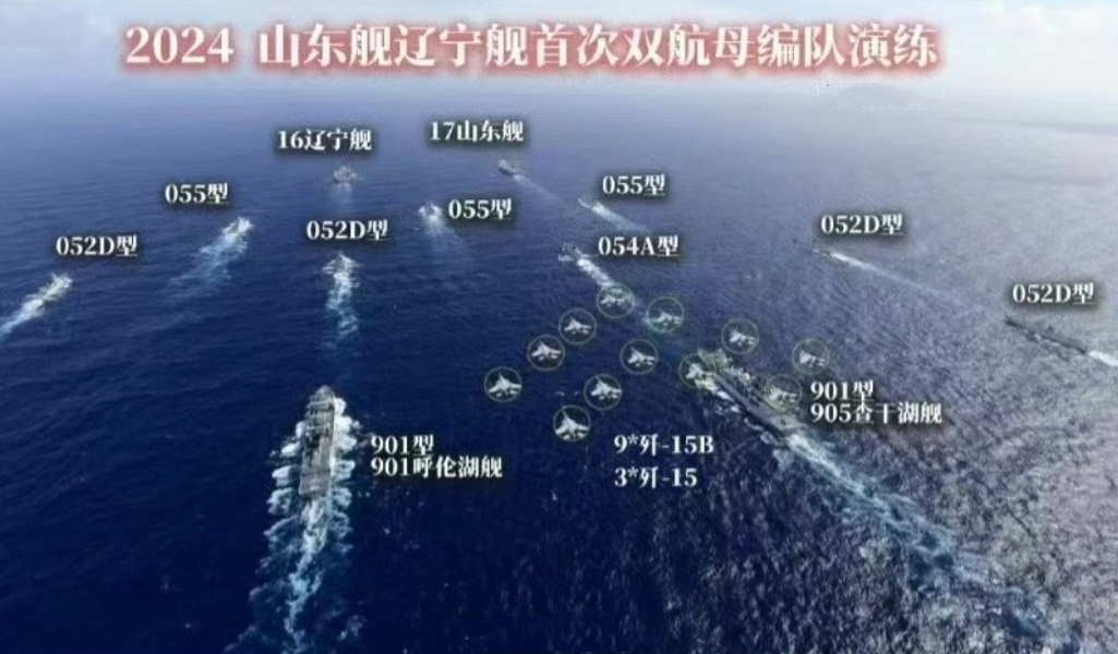 山东舰、辽宁舰双航母编队，满满的都是压迫感，这就是大国的实力与底气。期盼004、