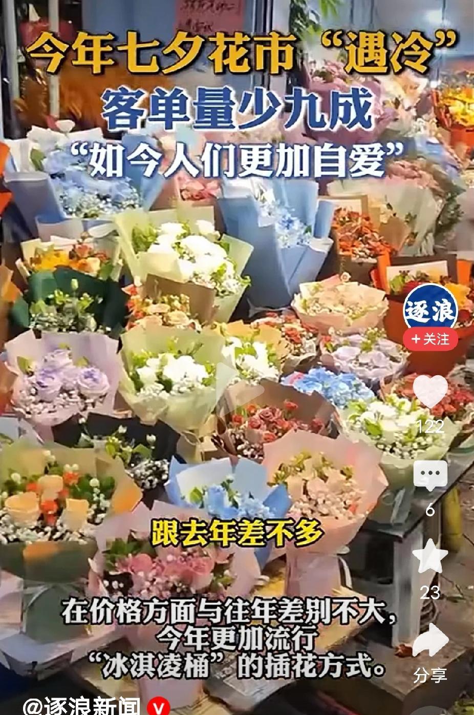 七夕，鲜花遇冷，业务少了9成。
第1、舔狗经济崩溃。
第2、女孩变化，哪个女孩还