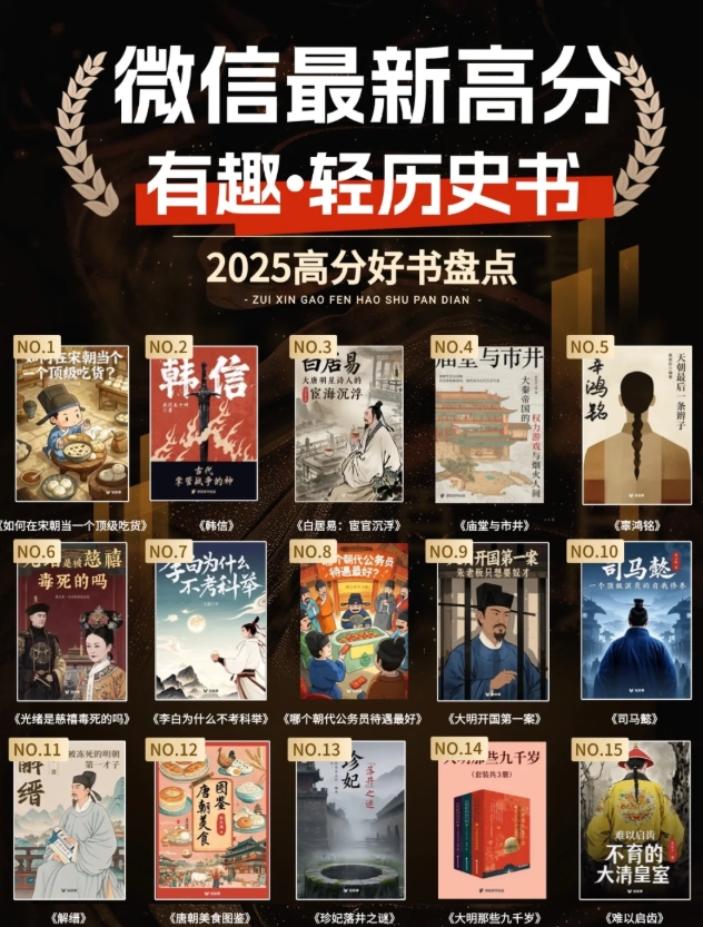 每本都是绝绝子！闭眼入15本超有趣轻历史书
