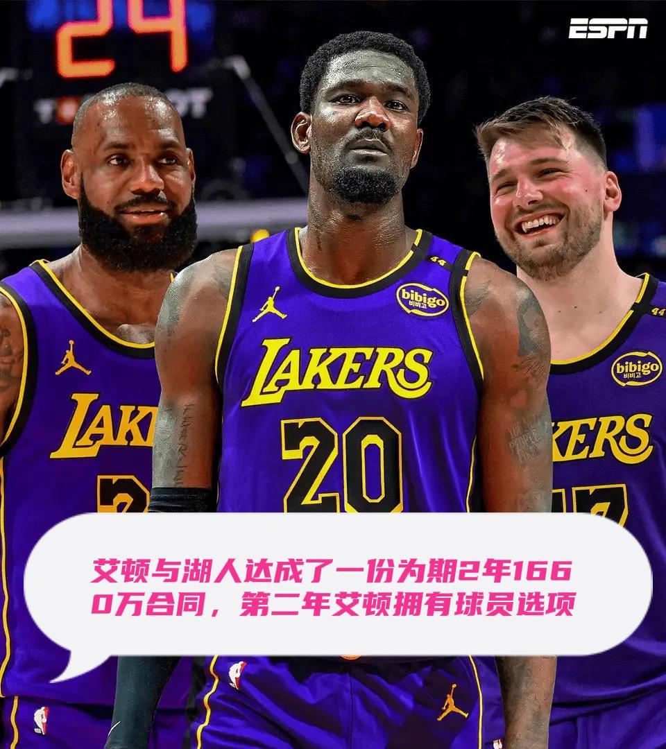 艾顿驰援湖人：湖人正印中锋问题终破局
北京时间7月3日，自由球员德安德烈-艾顿与