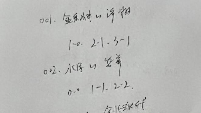 7.26日竞彩北单推荐：金泉尚武vs济州，光州vs全北现代，水原vs安养