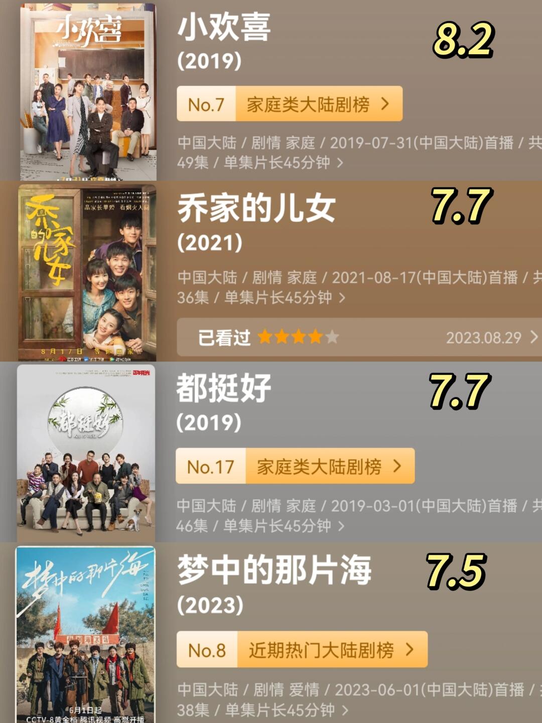 国产下饭神剧‼️值得N刷‼️太好看了！！