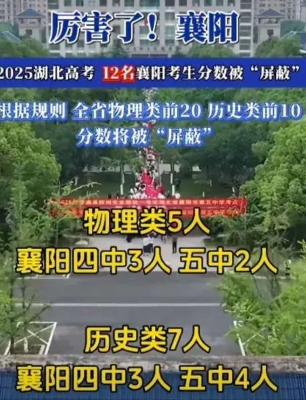 襄阳四中五中高考再续传奇，屏蔽高分全省领先
 
今天，湖北高考分数正式放榜 。在