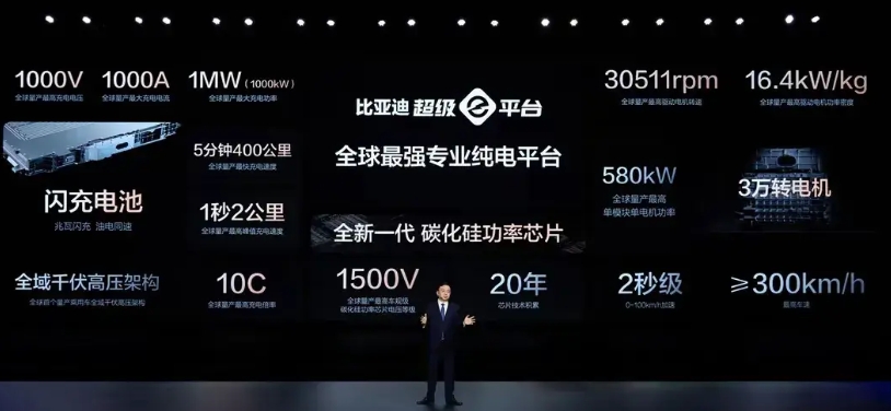 学习小米，成为小米，超越小米，卷死小米。比亚迪总算放下面子，开始学习小米打法。
