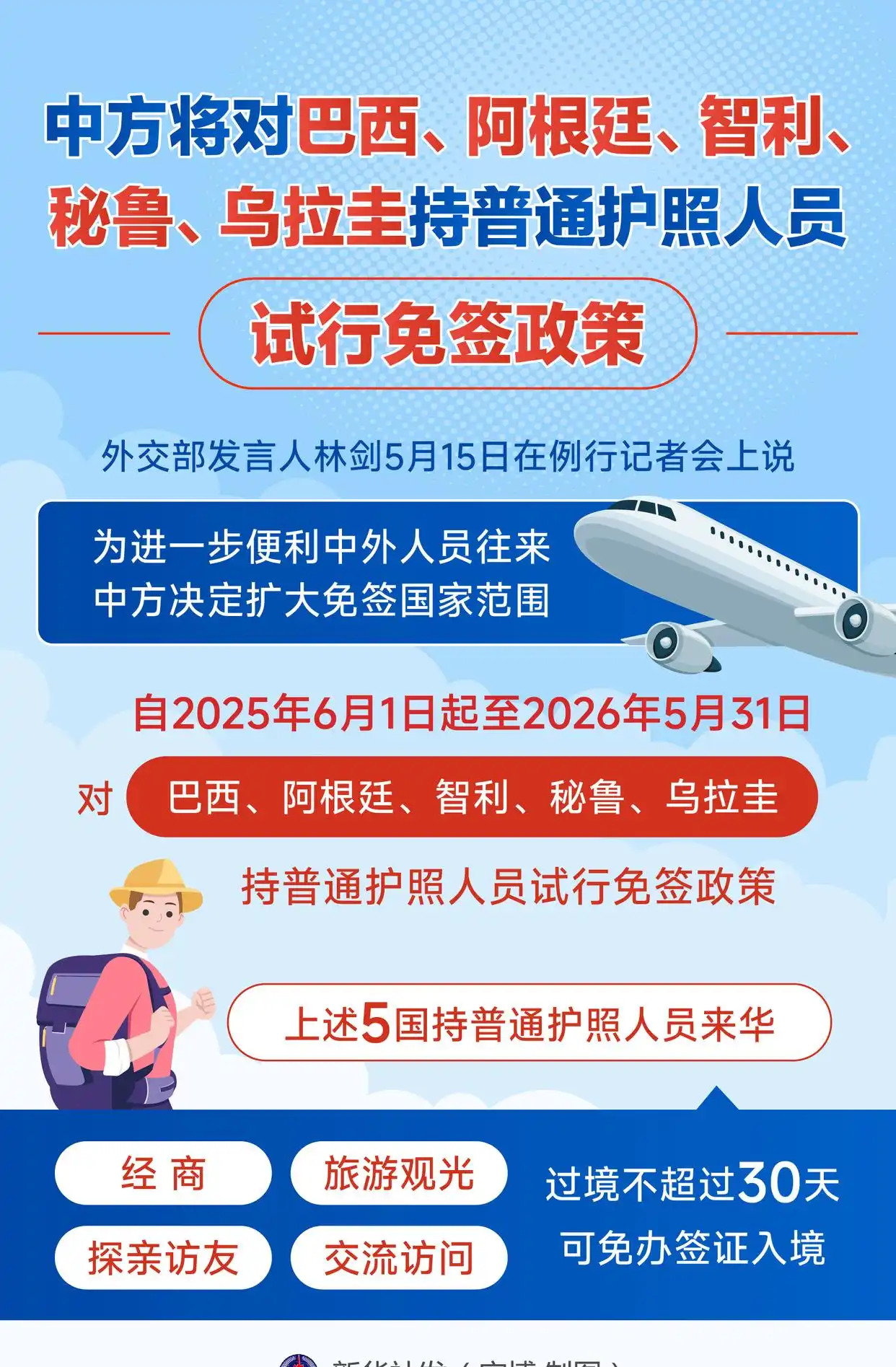 重磅官宣：中国免签朋友圈又大了











什么？你还没听说那件炸锅的
