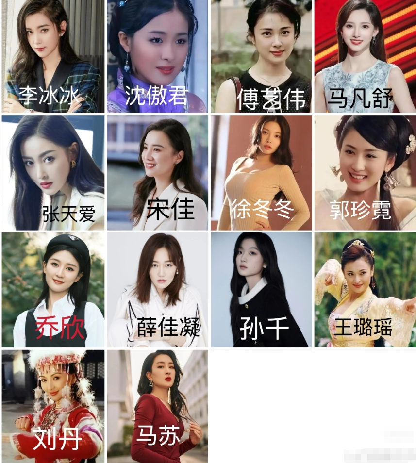 下图14位出生于哈尔滨的女明星，以你审美来看，谁最漂亮？