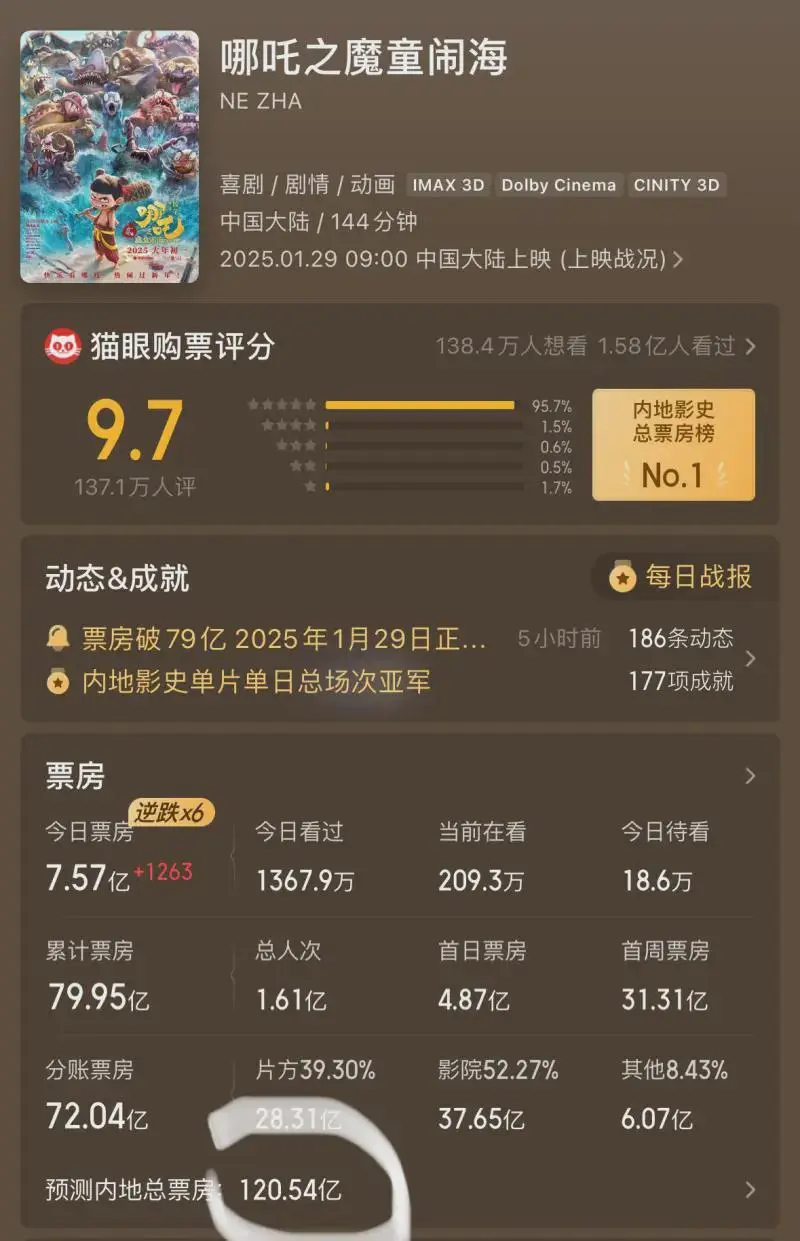 100亿咱们都能接受，还没申请延期密钥直接干到121亿，这什么鬼？