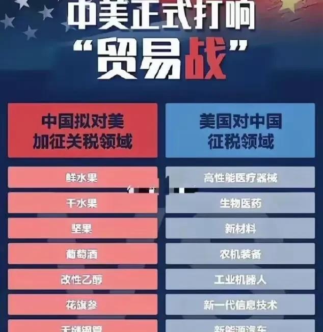 我是新手小白，看别人买大A挣钱，自己也充了些钱进去，这两三年，零零总总，进进出出