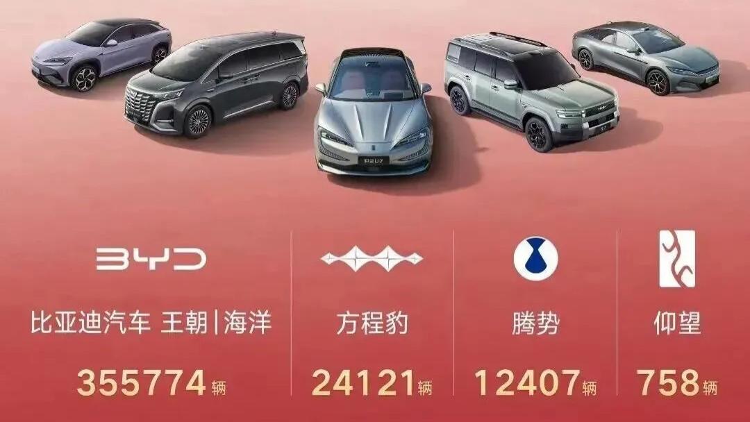 比亚迪9月销量同比下跌5.5%，下一步要要怎么走？