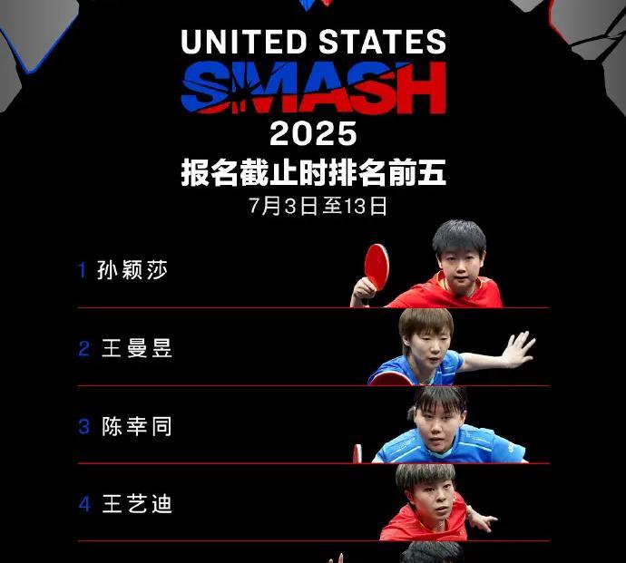 【国乒新布局】多哈世乒赛收官，国乒新老交替大幕拉开，未来要靠新生代冲击洛杉矶奥运