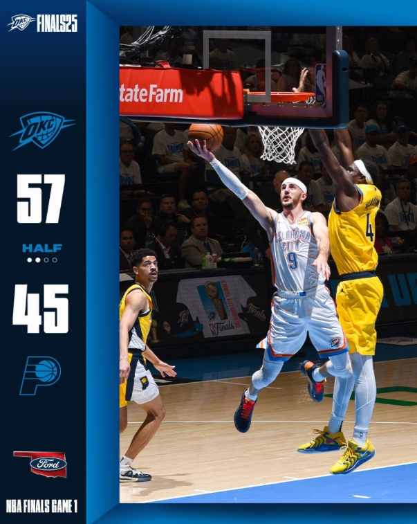 天差地别，G1半场失误数雷霆4-18步行者，抢断数11-0

今日，本赛季NBA