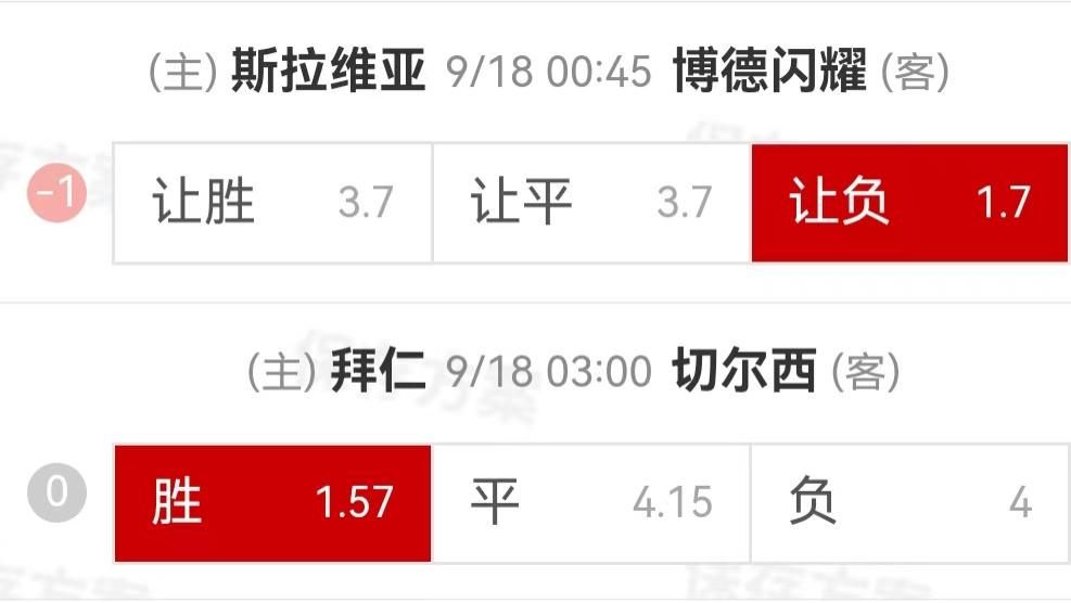 {一脚球}竞彩推荐：布拉格斯拉维亚VS博德闪耀+拜仁慕尼黑VS切尔西