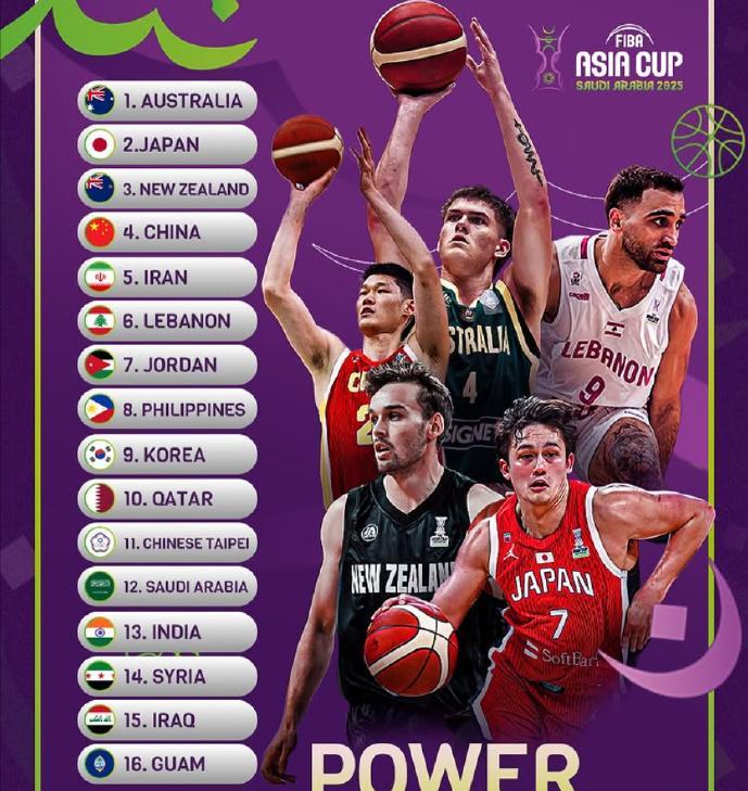 FIBA官方更新了男篮亚洲杯实力榜：
1、澳大利亚
2、日本
3、新西兰
4、中