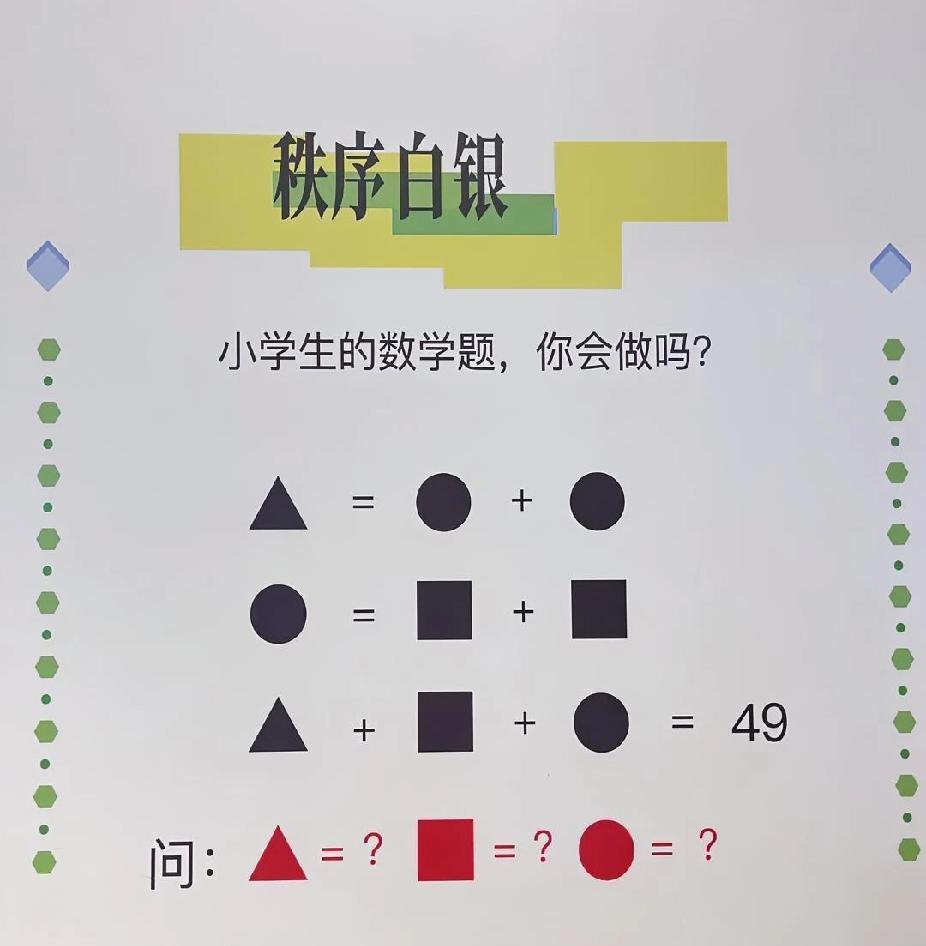 谁是学霸？小学生数学题，△+□+○=49，求数值