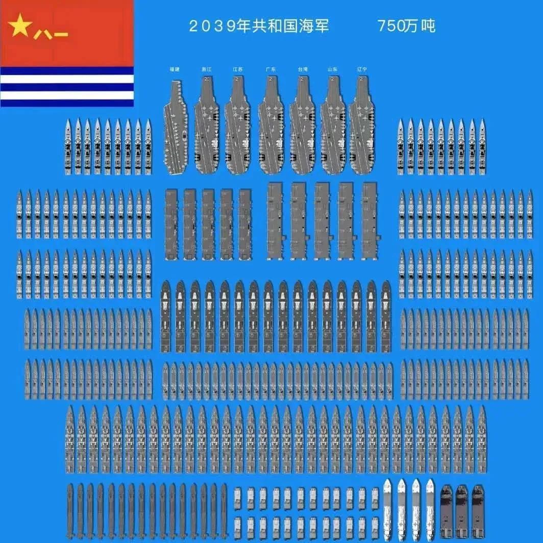 外网预测建国90周年时，中国海军的规模大概会是：
1：7艘航母——辽宁舰、山东舰