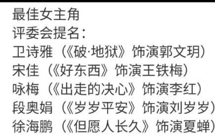 金鸡奖这是摆明了要跟观众对着干了？
第38届金鸡奖各项提名新鲜出炉，瞬间引发不小