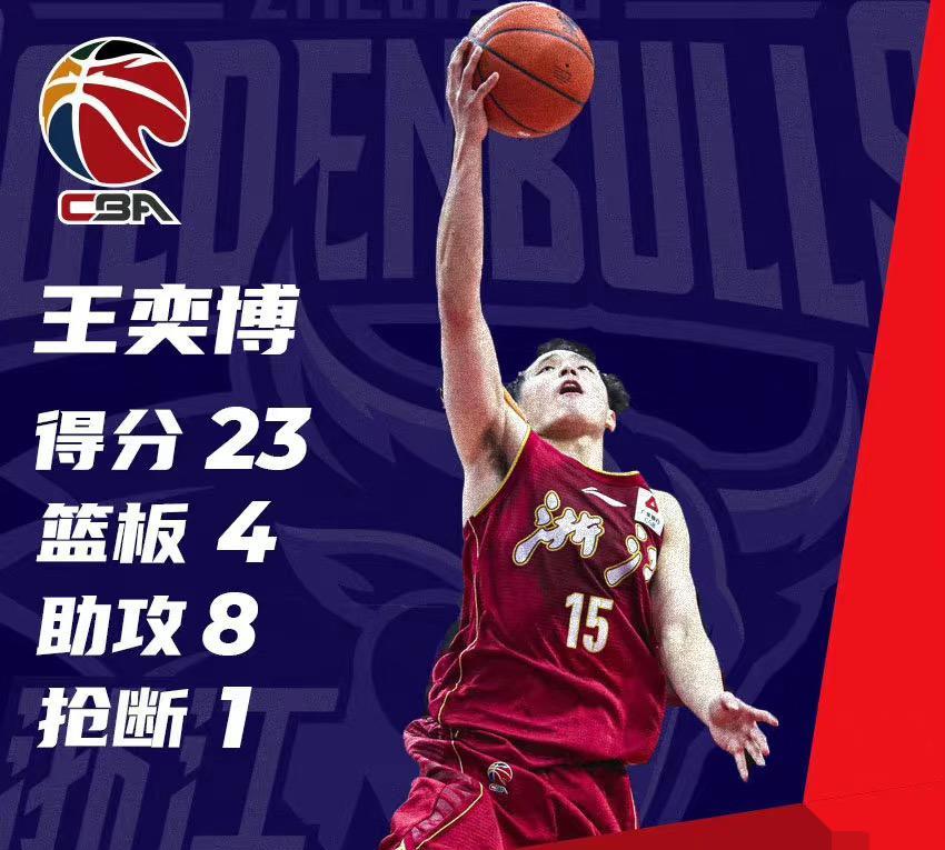 王奕博要去青岛打球了，这消息听着挺顺的——他确实该去个能好好打球的地方。
   