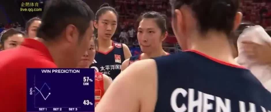 中国队输球的主要原因：
1、倪非凡的发挥不太理想。
2、副攻还是撑起了一些球