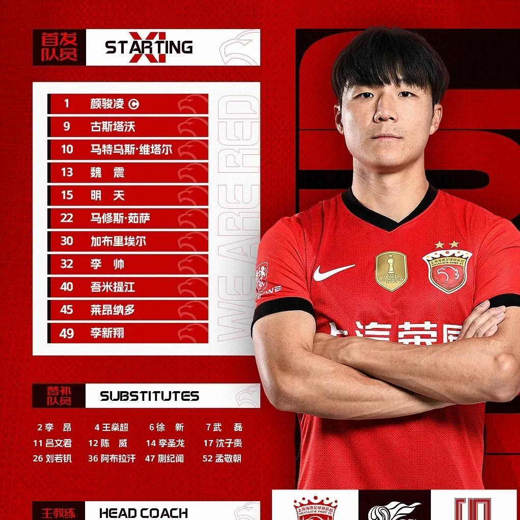 中超联赛第八轮，上海海港对阵成都蓉城首发名单出炉，有以下两点想不到：
第一，武磊