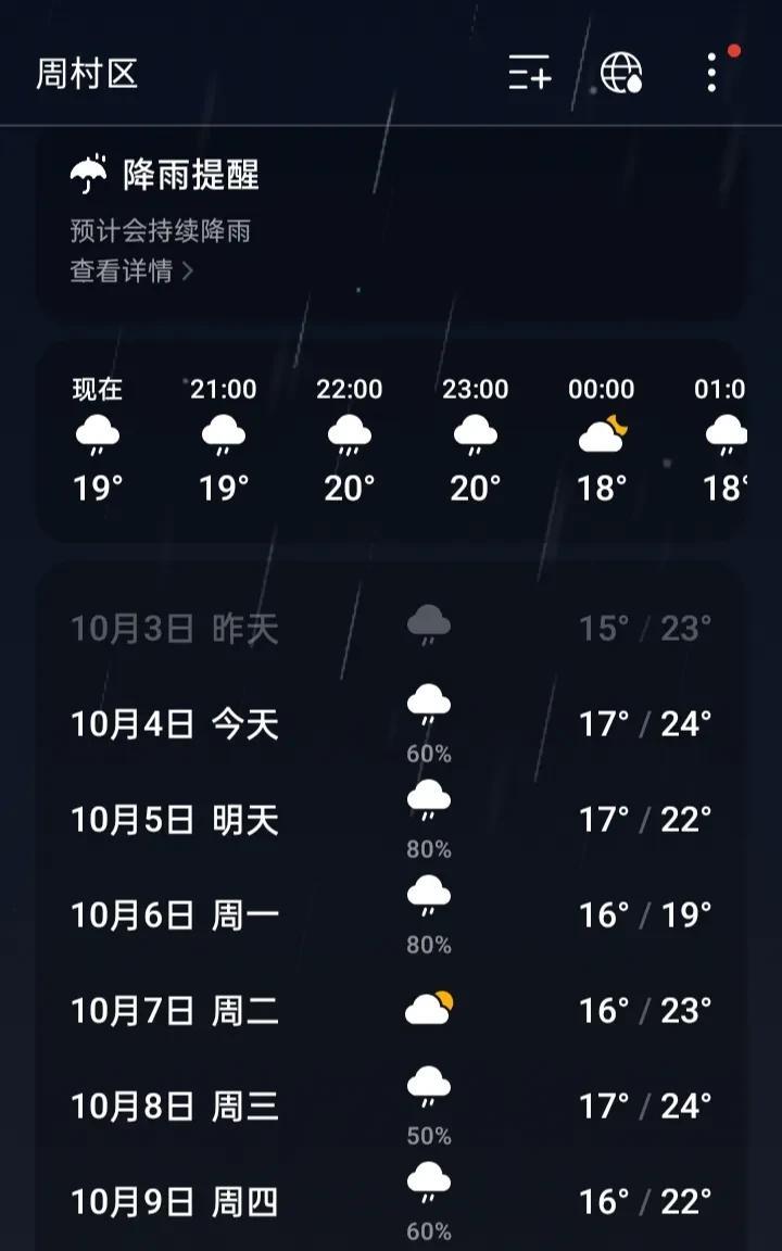 这可真是百年不遇的天气呀！这可咋办呀？真是愁死人了。
现在正值秋收的季节，你们看