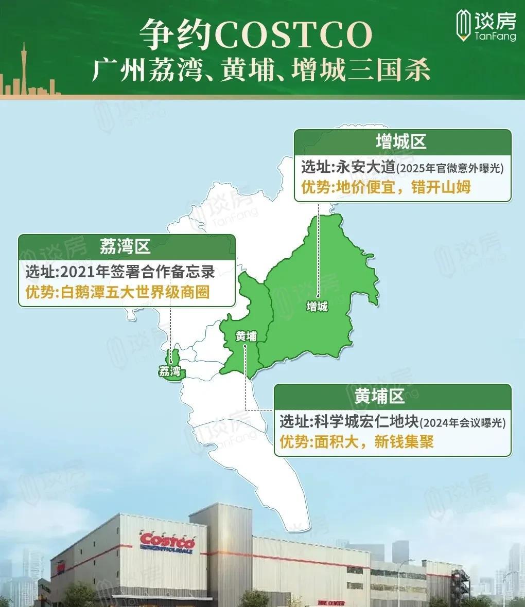 到底在广州哪里？三区纷纷抛出橄榄枝，但是开市客态度暧昧，迟迟不表态！
荔湾是最早