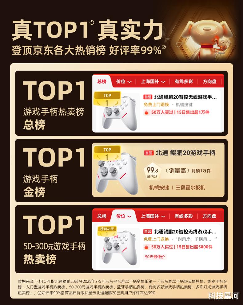 年度性价比首选，同价位难逢敌手！北通鲲鹏20绝尘白体验!