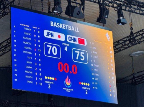 在莱茵-鲁尔大运会，中国大运女篮75-70逆转日本，晋级四强！

其中，中国大运