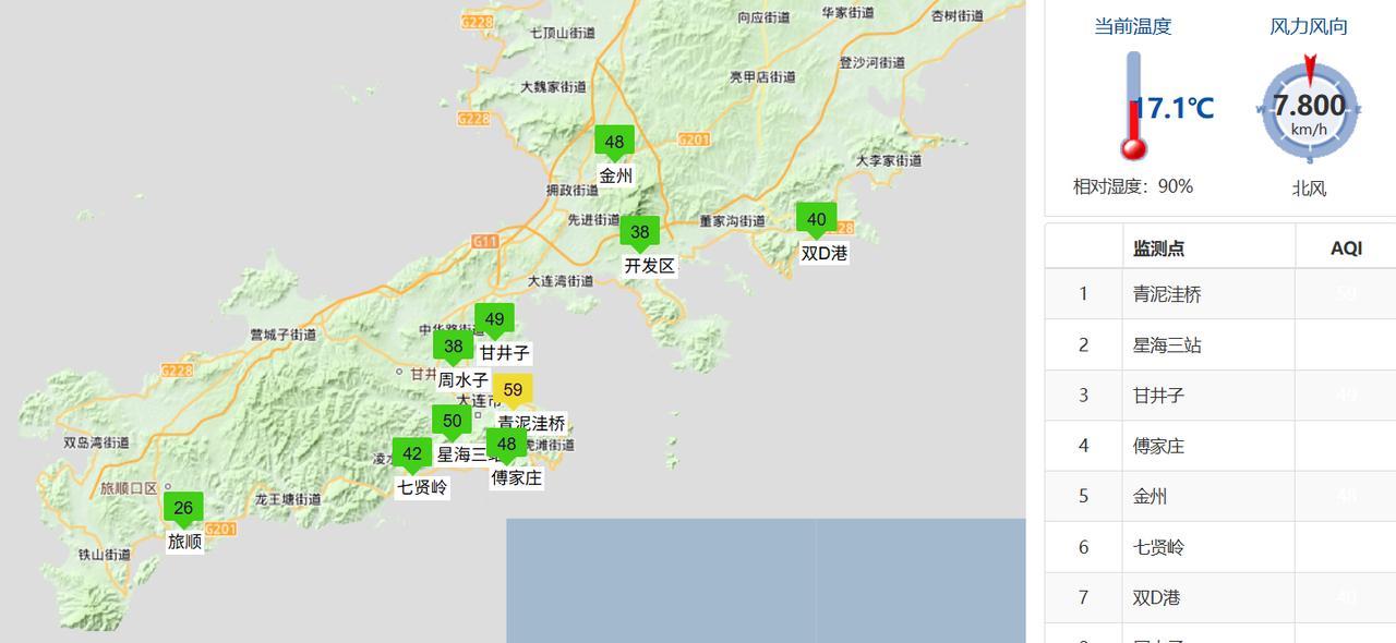 #大连生活# #大连天气#【大连今日10.8天气展望——大风降温登场，夜间降雨也