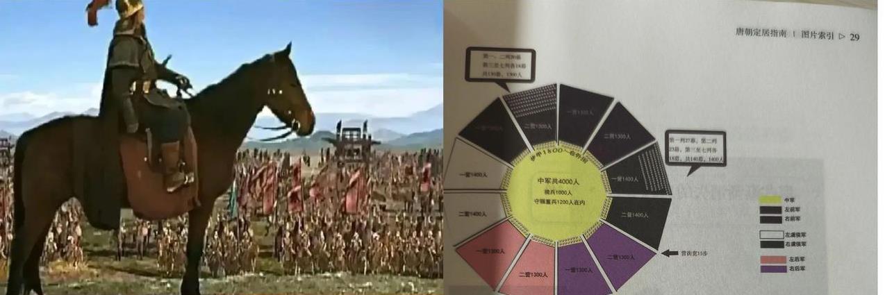 话说在李靖做岐州刺史的时候，有人为了迎合皇帝李渊，诬告李靖谋反。
李渊就让一名御