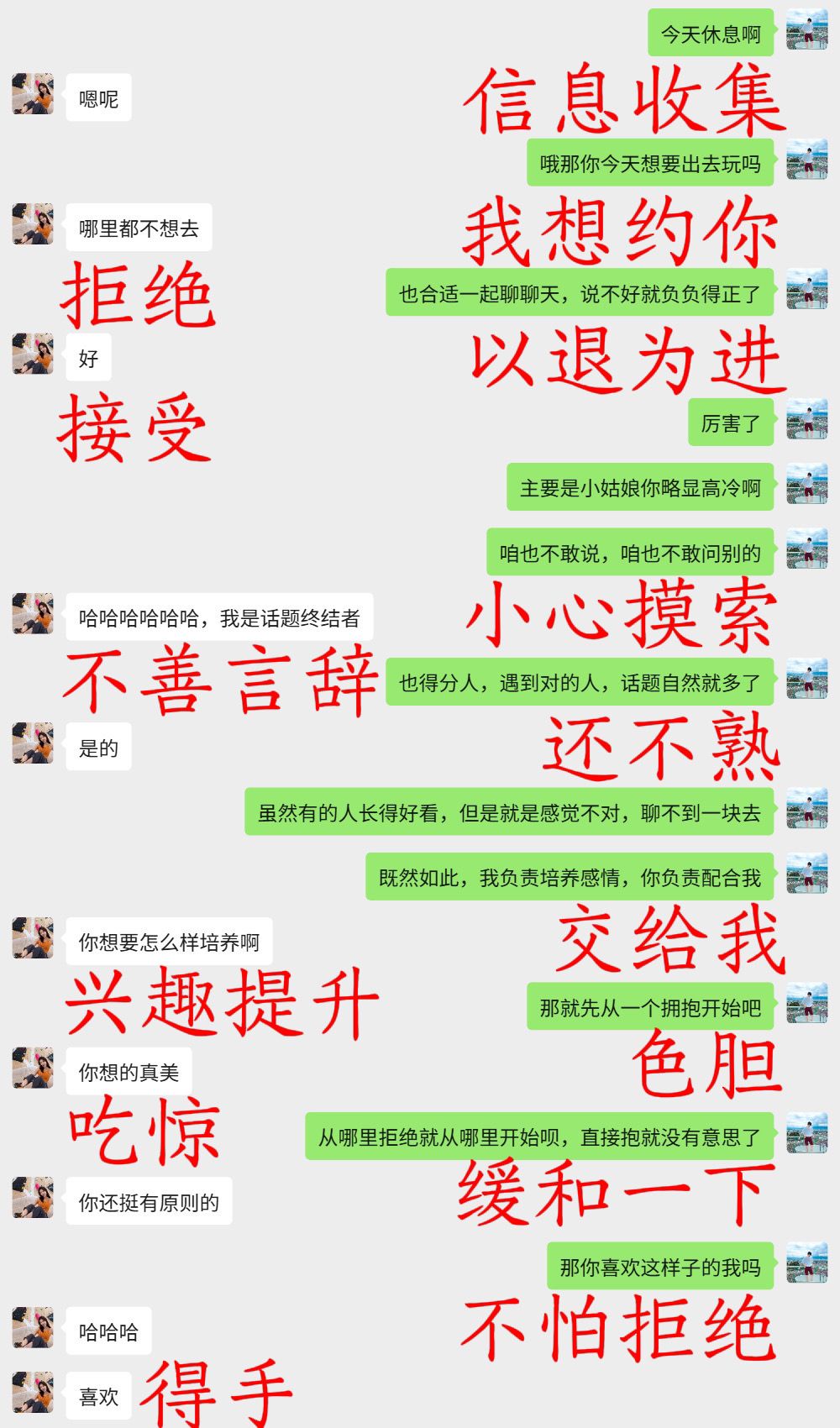 话题终结者