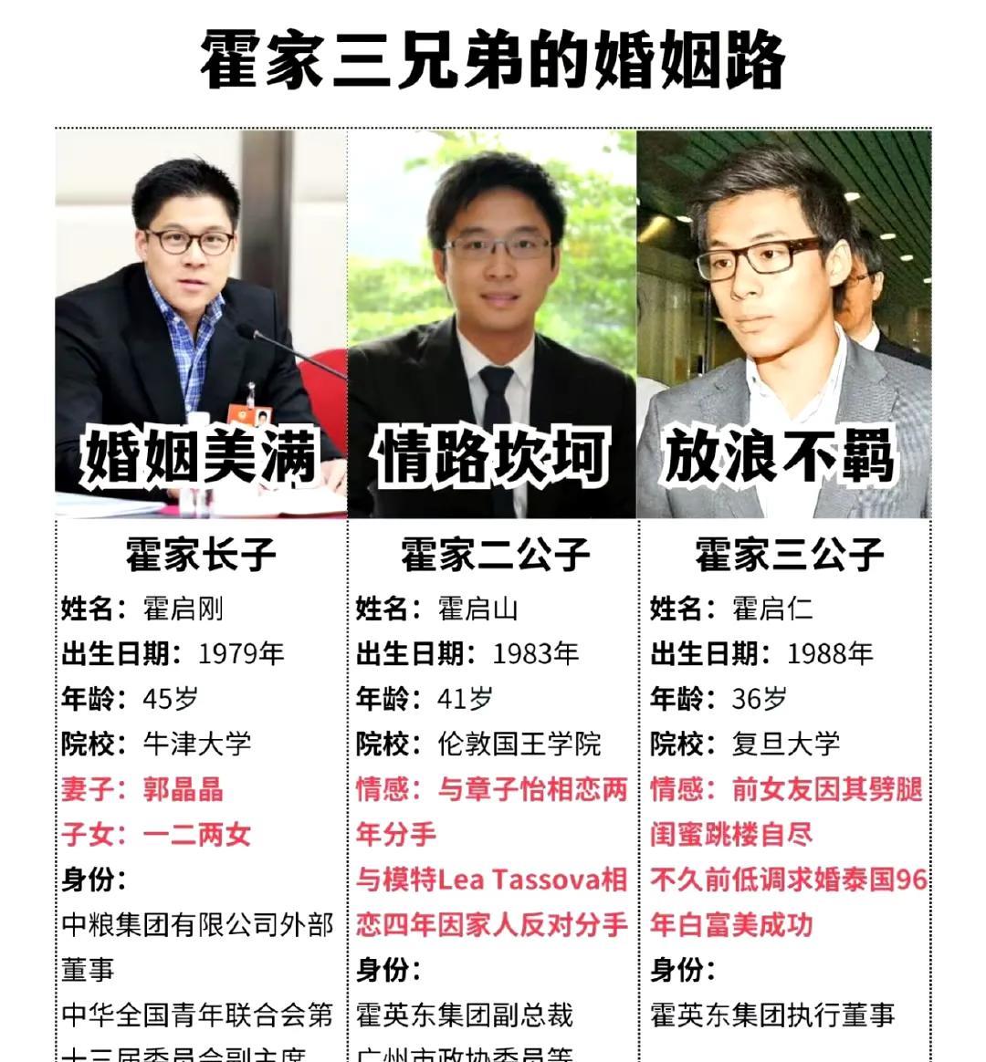 霍启仁低调完婚，霍家再添新喜
在豪门云集的香港，霍家的一举一动向来备受瞩目。近日