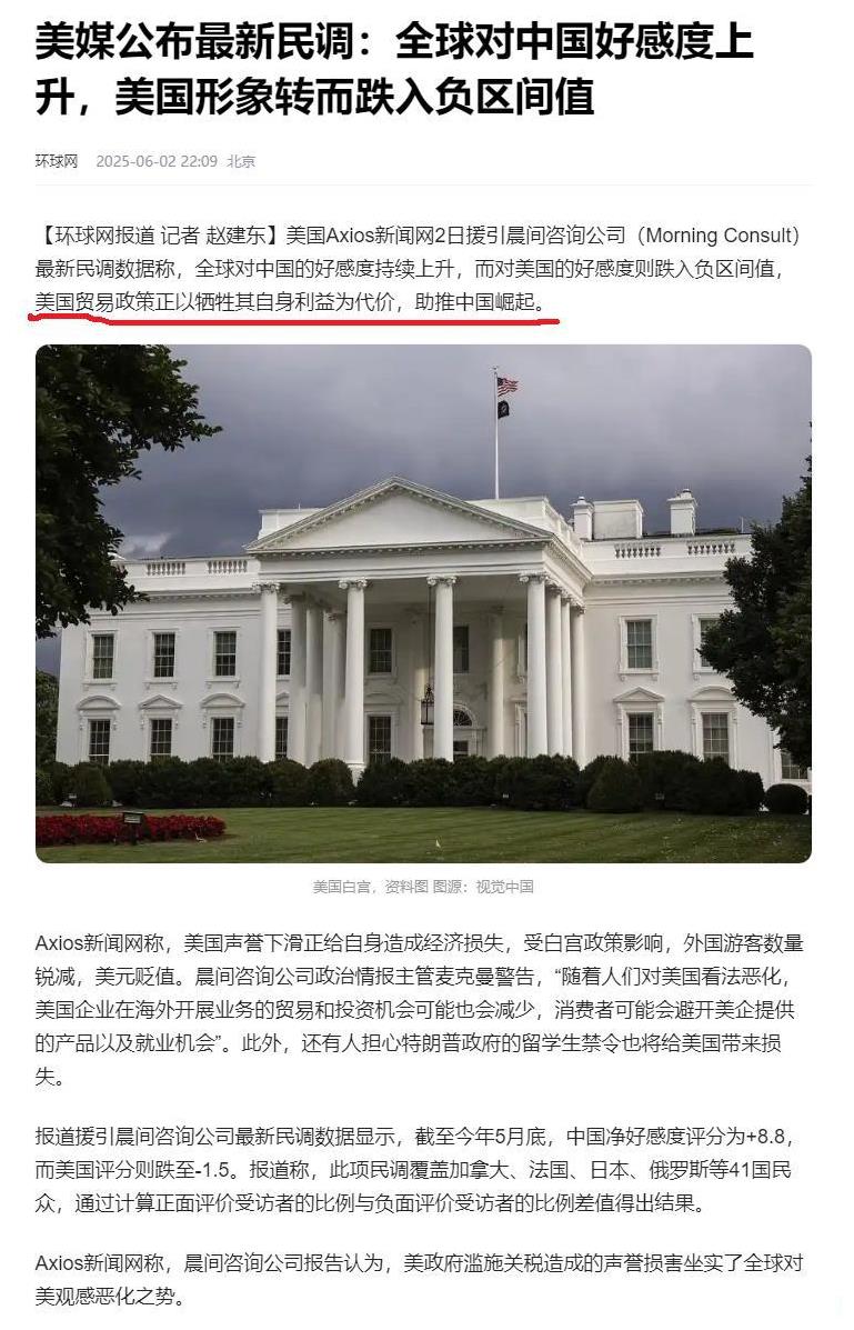 绷不住了，美媒难过的表示，美国正以牺牲其自身利益为代价，助推中国崛起。醒醒吧，老