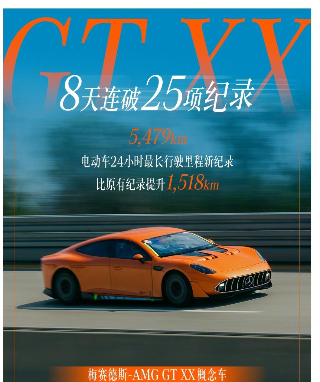 雷军为奔驰送祝福
1、原来是奔驰概念车刷新了纯电动车24小时耐力测试。有奔驰这个