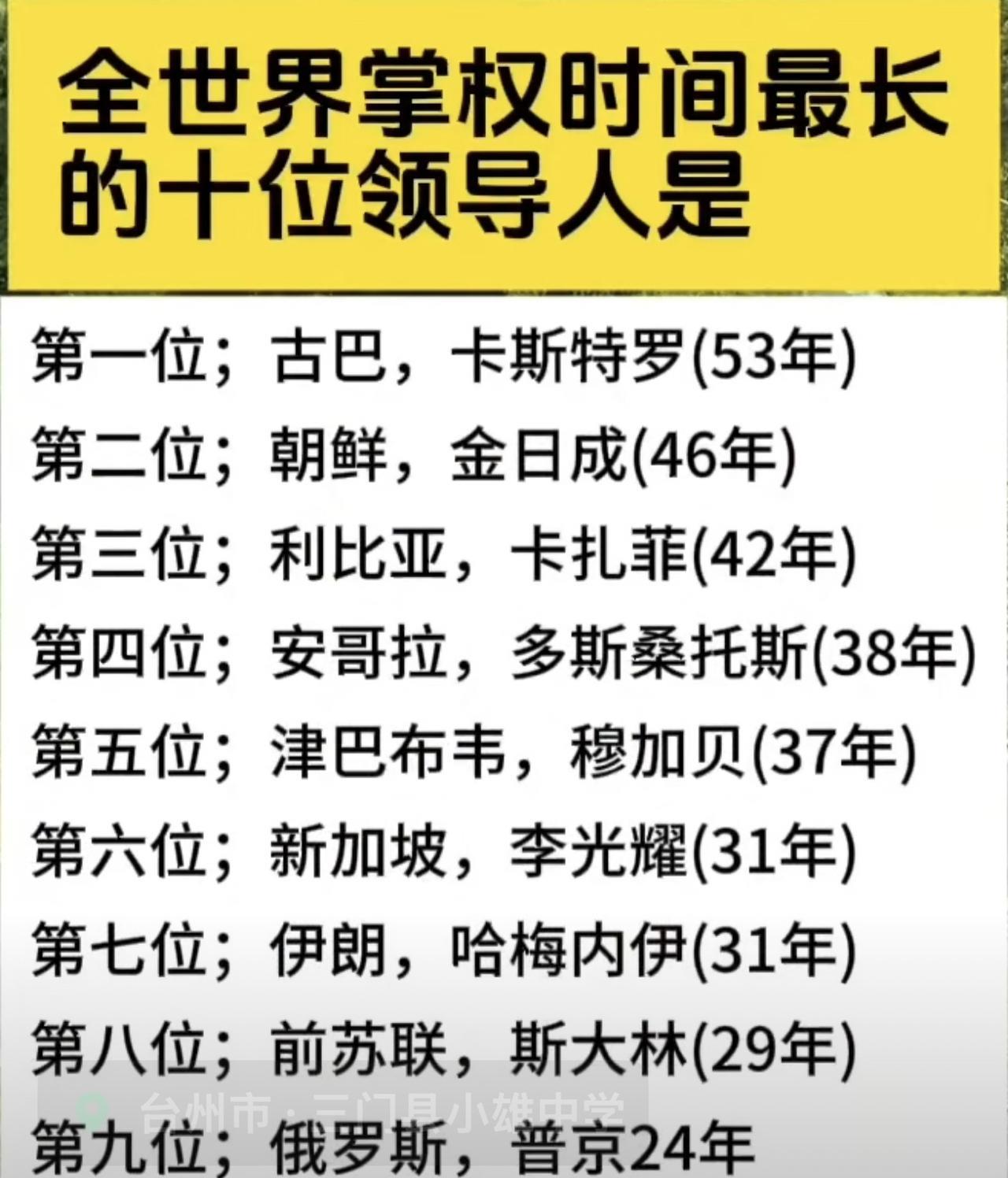 普京有望超过斯大林？