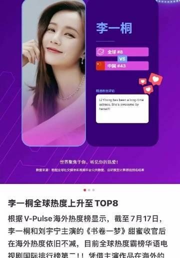 #李一桐海外热度#
