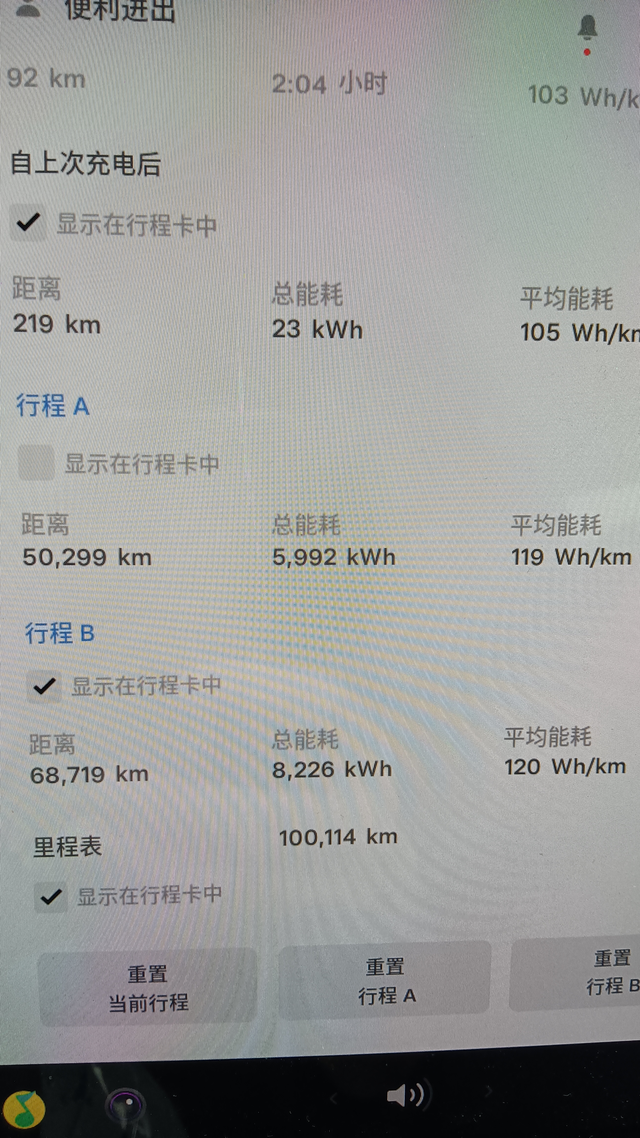 20个月10万公里
优点:
1、开车轻松。辅助驾驶确实非常轻松，节省精力。
2、