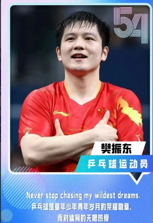 樊振东今年只帮上海打比赛？
大错特错！
​知情人透露，
樊振东今年不仅亲自下场帮