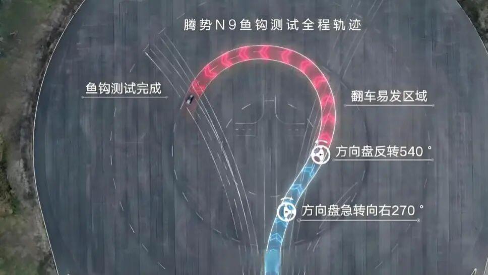 210km/h高速避让不侧翻2026款腾势N9用极致安全守护每一个家庭