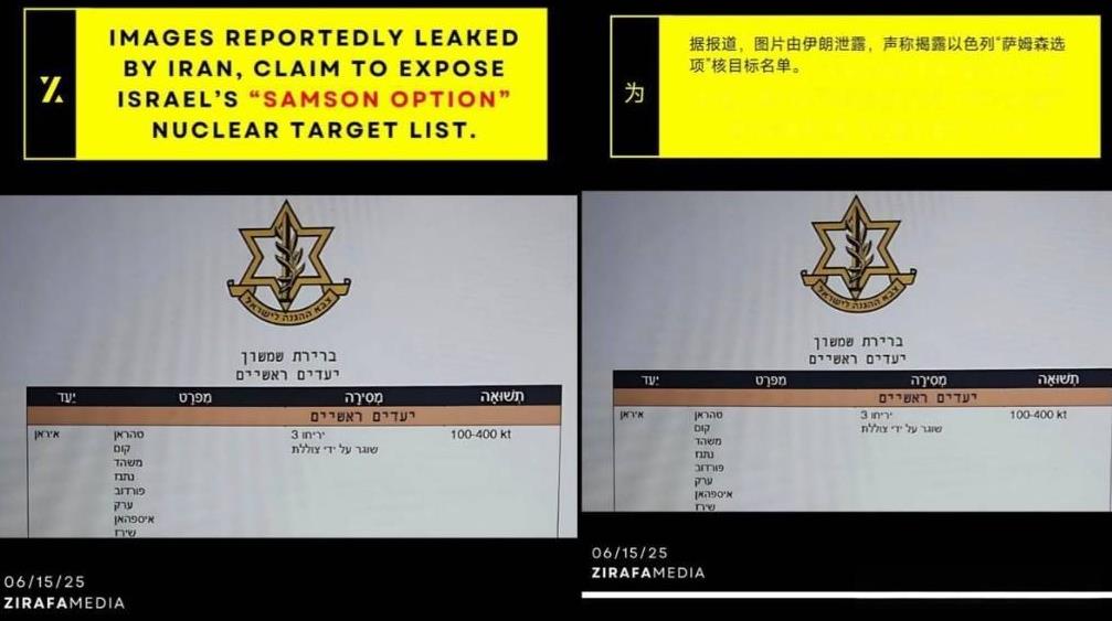 网传：以色列核打击目标曝光，中美俄主要城市均在列
瞧瞧这名单，中东地区那些和以色