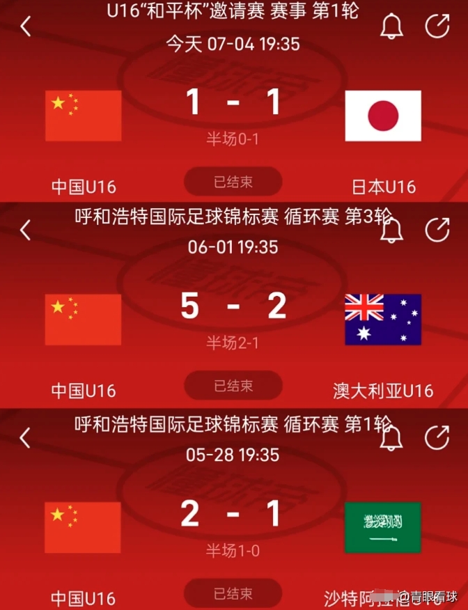 国足在18强赛6战全败，U16国足2胜1平
