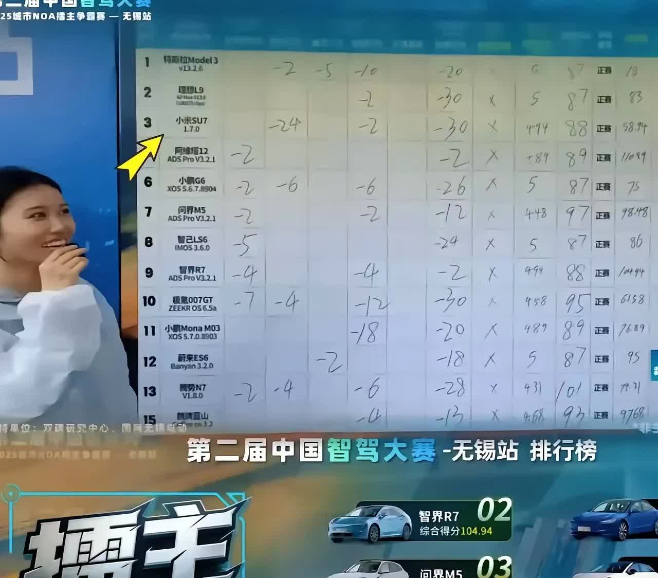 鸿蒙单飞冲上热榜！
华为技术团队  
不靠联合官宣，不需友商站台，鸿蒙系统默