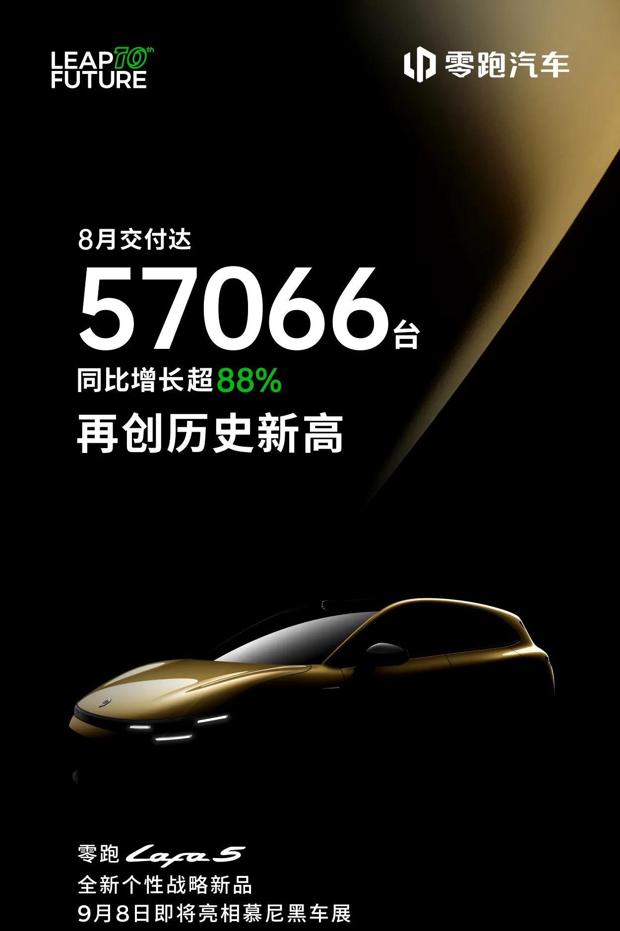 没人拦得住零跑了，零跑汽车销量再创新高，8月销量57006台，海豹里还预告了新车